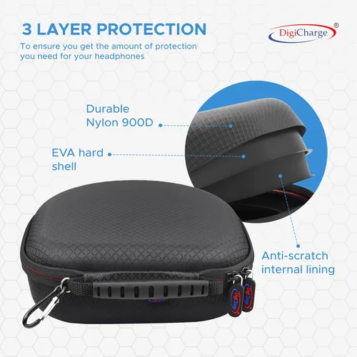 Miniatura 3 de Digicharge Funda de transporte para Sony WH-CH520 / WH-CH510 / MDR-ZX110, JBL Live 680NC / Tune 520BT / 510BT Auriculares inalámbricos Bluetooth