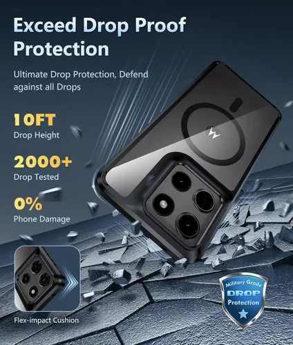 Miniatura 884 de FNTCASE Funda para iPhone 13 Pro-Max: Fundas magnéticas transparentes compatibles con Magsafe Slim anti amarillamiento protección contra caídas