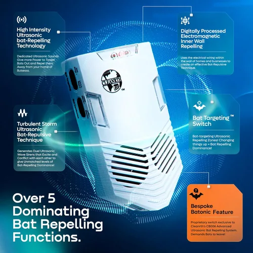 Miniatura 2 de Bat Repellent Devices Multipack – Cleanrth CB006 Advanced Ultrasonic Bat Repelling System (4-Pack)