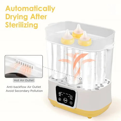 Miniatura 7 de Esterilizador y secadora eléctrica de biberones 6 en 1, uso como calentador de biberones, descongelar, calentar alimentos y máquina desinfectante