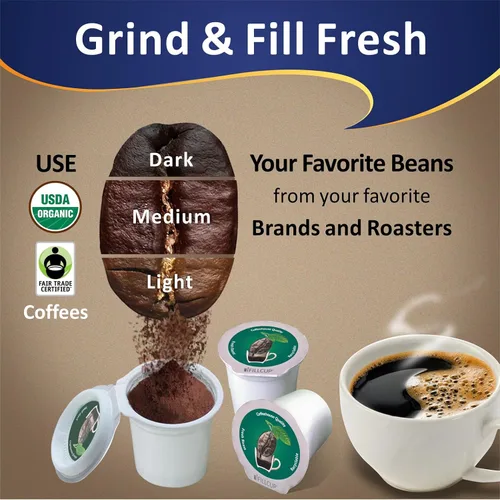 Miniatura 4 de 96 cápsulas iFillCup - Utiliza tu café favorito, se adapta a todas las cafeteras K Cup, ahorra $ cientos, tiene capacidad para un 50% más de café