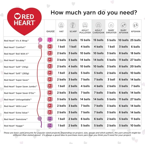 Miniatura 6 de Red Heart Super Saver - Hilo de avena – Paquete de 3 unidades de 198 gramos/7 onzas – Acrílico – 4 mediano (peinado) – 364 yardas – Tejido/ganchillo