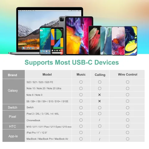 Miniatura 7 de Adaptador de auriculares USB C, adaptador de audio USB C a 0.138 in USB tipo C a cable auxiliar compatible con iPhone 17, 16, 15, Samsung Galaxy S24