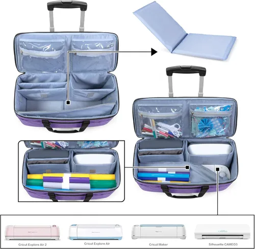 Miniatura 2 de LUXJA Bolsa con ruedas compatible con Cricut Maker (Explore Air) y fácil de presionar (9 x 9 pulgadas), funda de transporte para máquina troquelada
