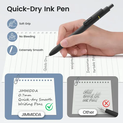 Miniatura 4 de 16 bolígrafos de gel negros - 0.7mm de punta media, bolígrafos de tinta negra Escritura suave - Bolígrafo retráctil de secado rápido para hombres