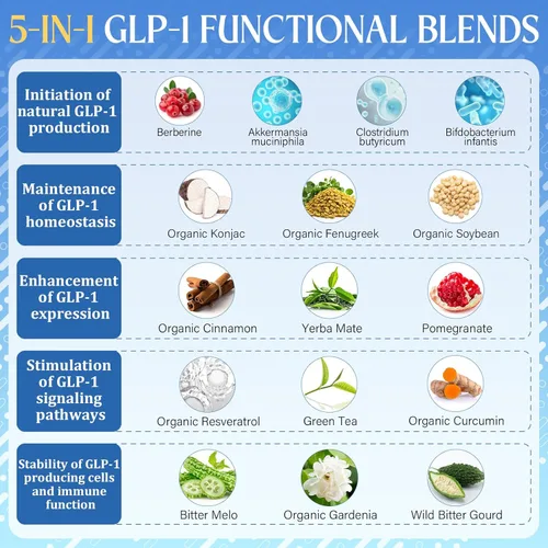 Miniatura 4 de GLP-1, suplemento de GLP-1 para mujeres y hombres Fórmula científica de 17 en 1, gomitas de GLP1 con berberina, Akkermansia para la absorción
