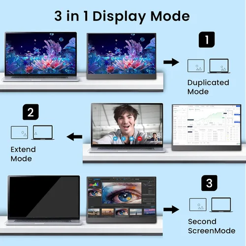 Miniatura 4 de Monitor portátil, monitor portátil de 14 pulgadas, 1200P, HDMI, USB-C, IPS, monitor externo pequeño, altavoces duales integrados
