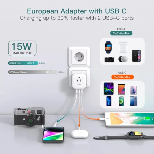 Miniatura 4 de Paquete de 2 adaptadores de enchufe de viaje europeos, adaptador de enchufe de Estados Unidos a Europa con 3 tomas de corriente, 3 puertos de carga