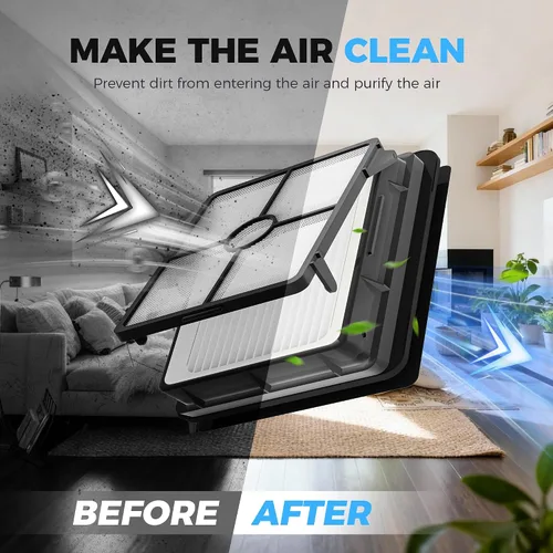 Miniatura 5 de Paquete de 6 filtros 1866 compatibles con Bissell Crosswave 3888A 1785 2210 2211 2304 2306 2551 2554 2590 2593 2596 CrossWave Wireless Max todo