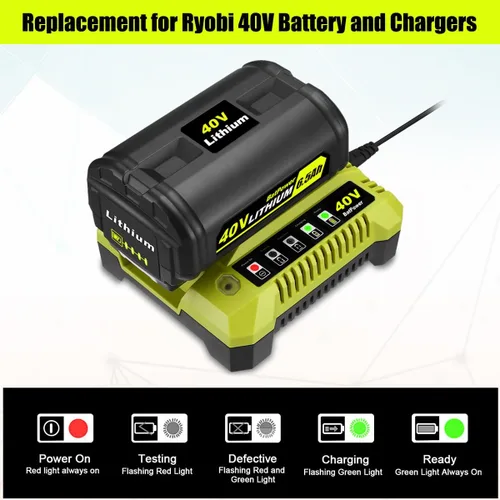 Miniatura 6 de BatPower Combo de batería y cargador de 6.5 Ah y 40 V compatible con herramientas inalámbricas Ryobi de litio de 40 voltios para exteriores, batería