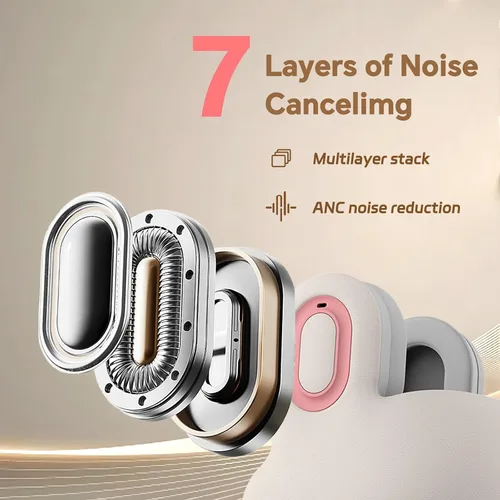 Miniatura 5 de Almohada de cuello de viaje 3 en 1 de espuma viscoelástica Vibración calentada Masaje Bluetooth Cancelación de ruido Soporte de cuello con altavoz