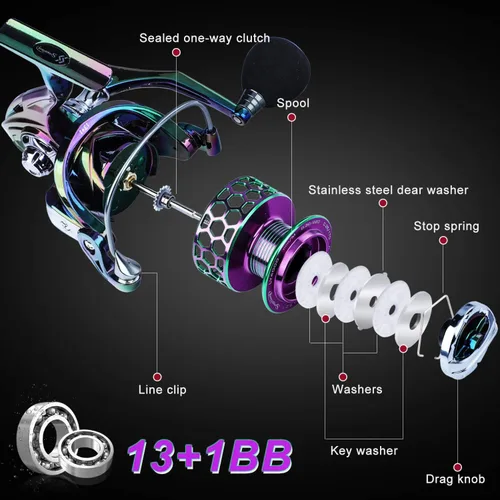 Miniatura 6 de Sougayilang - Carrete de pesca colorido 13 + 1 BB, ultraligero, ultra suave, potente, carretes giratorios, con marco de grafito y gestión de línea