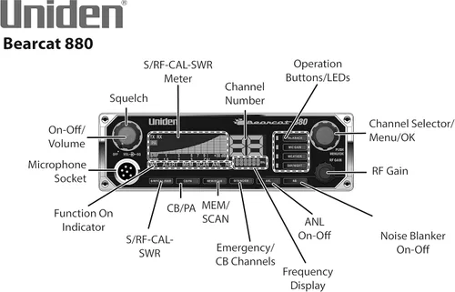 Miniatura 3 de Uniden Bearcat 980 - Altavoz de comunicaciones externas Bearcat de 40 canales SSB CB y Uniden (BC20) Bearcat de 20 vatios
