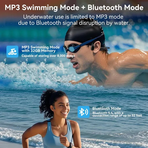 Miniatura 3 de Full-Coverage Liquid Silicone Swimming Headphones,IP68 Waterproof Underwater Headphones, Bluetooth 6.0&MP3 with 32GB Memory