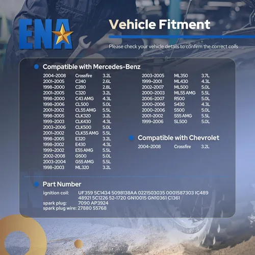 Miniatura 8 de ENA Juego de 8 bobinas de encendido con 16 bujías de iridio y juego de cables rojos compatibles con Mercedes-Benz C43 CL500 CLK430 CLK500 E430 E500