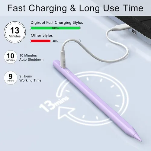 Miniatura 3 de Lápiz óptico para iPad, carga rápida de 13 minutos para Apple iPad Pencil con rechazo de palma, compatible iPad Air 3/4/5/6 2018-2024, iPad Mini