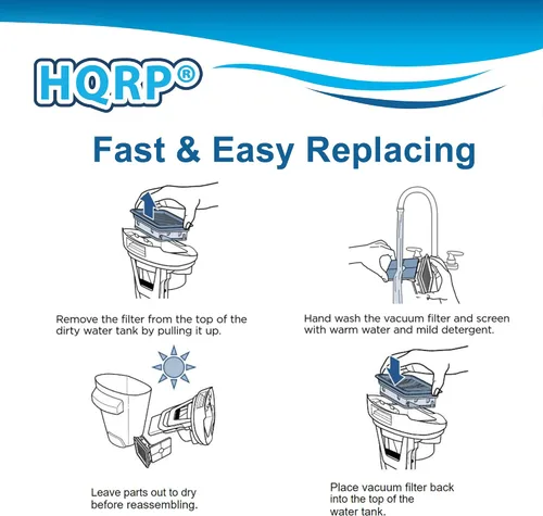 Miniatura 6 de HQRP Paquete de 2 filtros compatibles con aspiradoras Bissell 2328, 2305, 2305K, 2303, 2306A, 2306, 23062, 23068 CrossWave Pet Pro Multi-Surface Wet