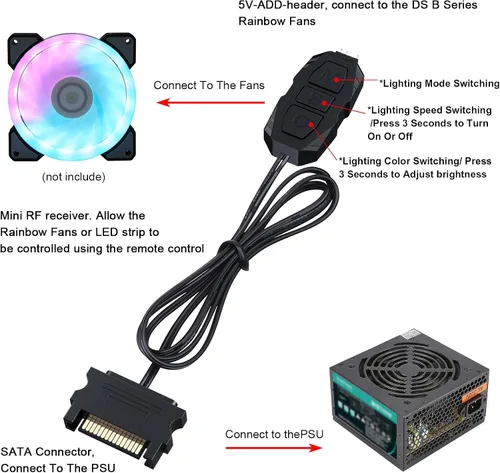 Miniatura 5 de DS Mini ARGB Kit de controlador de ventiladores de PC con función de juego uno a uno para ventiladores RGB de carcasa de computadora, disipador