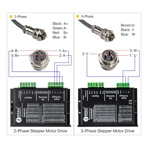 Miniatura 5 de Cloudray Accesorio giratorio láser de CO2 Eje giratorio de 2 ejes CNC Laser Accesorio giratorio con motor paso a paso 2 fases Nema 23