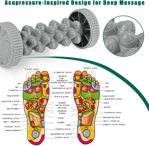 Miniatura 4 de ZanLLW Masajeador de pies para alivio de la fascitis plantar, masajeador manual de pies de tejido profundo para circulación, alivio del dolor