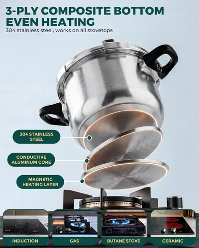 Miniatura 5 de WantJoin Olla a presión de 6 cuartos de galón – Recipiente a presión de acero inoxidable 3 en 1 compatible con cocina de gas y de inducción