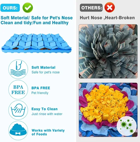Miniatura 5 de Alfombrilla de detección para perros, alfombrilla de comida de silicona premium de 8"x13" juego interactivo para el aburrimiento, fomenta