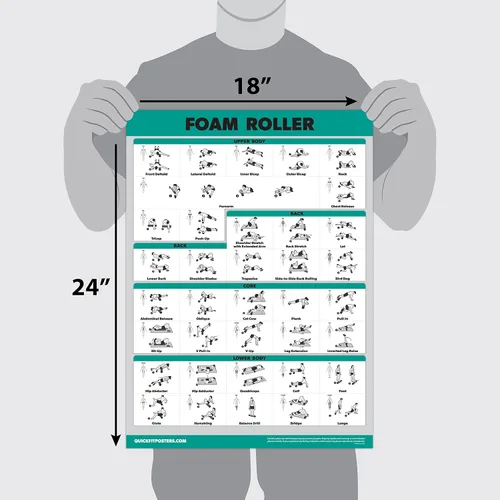 Miniatura 2 de QuickFit Paquete de 10 pósteres de entrenamiento de ejercicio, rodillo de espuma, mancuernas, suspensión, pesas rusas, bandas de resistencia