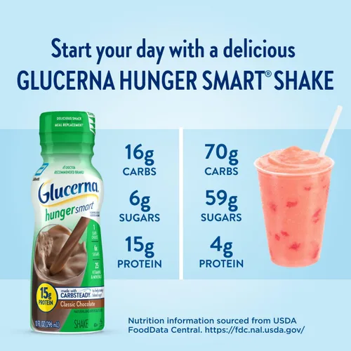 Miniatura 4 de Glucerna Hunger Smart