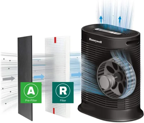 Miniatura 7 de Honeywell Kit de Repuesto de Filtro Purificador de Aire HEPA para Purificadores de Aire de las Series HPA300, HPA3300, HPA5300, HPA8350, Paquete