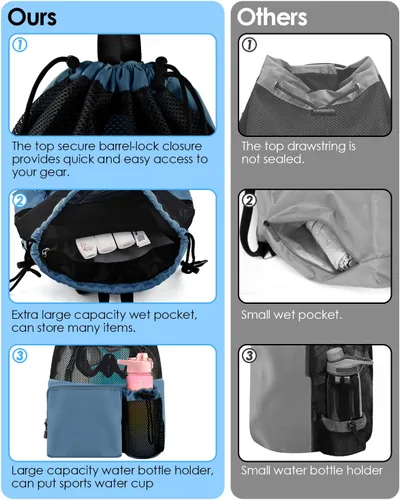 Miniatura 2 de BROTOU Mochila de playa para natación con bolsillo húmedo de malla y cordón, bolsas para nadar, gimnasio Azul marino