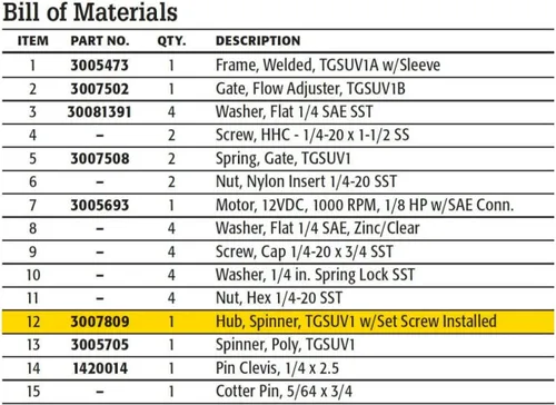 Miniatura 4 de Buyers 3007809 - Cubo giratorio para esparcidor de sal con tornillo instalado