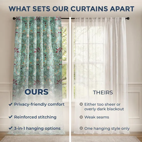 Miniatura 4 de HLC.ME Florence - Cortinas con estampado floral y de pájaros, con pestaña trasera y bolsillo para barra, cortinas para oscurecer el dormitorio