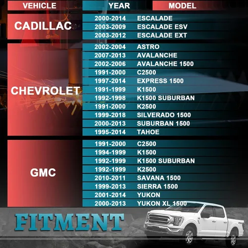 Miniatura 4 de IRONTEK Espaciadores de rueda de 0.236 x 5.500 in para Chevrolet K1500/2500/C2500/Avalanche/Tahoe Cadillac Escalade GMC Sierra