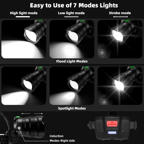 Miniatura 3 de Linterna frontal de alto lúmen con función de inducción, linterna de cabeza con 7 modos y vida útil de batería de 50h, linterna frontal LED con zoom