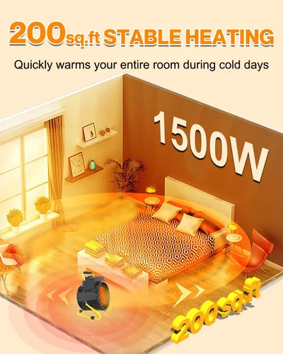 Miniatura 3 de Buyplus Calentadores de exterior para patio, calentador de garaje portátil de 1500 W con protección contra sobrecalentamiento y calentamiento rápido
