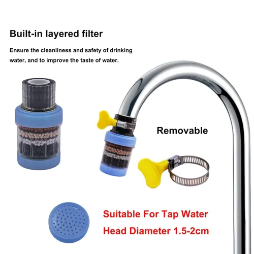 Miniatura 3 de Paquete de 3 filtros de montaje en grifo, purificador de filtración de grifo de cocina para cocina, filtro de agua para el hogar y baño con carbón