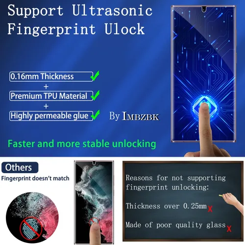 Miniatura 5 de IMBZBK Protector de pantalla para Samsung Galaxy S22 Ultra 5G (no de vidrio), 3 películas de TPU flexibles con 3 protectores de lente de cámara