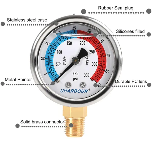Miniatura 4 de Medidor de presión de agua, medidor de presión de filtro de piscina relleno de glicerina 0-50 PSI/350KPA, dial de 2 pulgadas y montaje inferior NPT