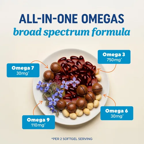 Miniatura 2 de Omega 3 6 9 + suplemento de curcumina de cúrcuma Aceite de pescado EPA y DHA + cúrcuma de cúrcuma Apoyo a la movilidad, cognitivo y salud
