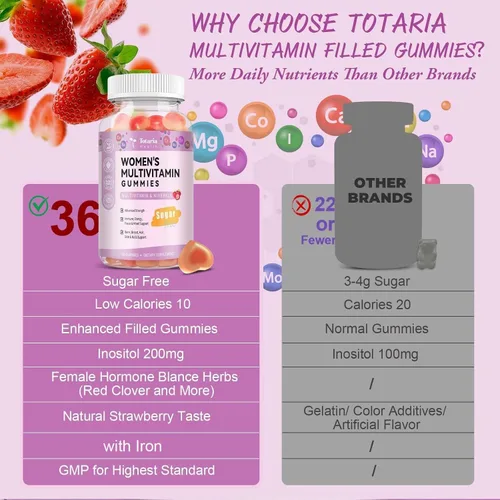 Miniatura 4 de Totaria Gomitas multivitamínicas sin azúcar para mujeres mayores de 14 años con hierro, inositol, folato, biotina, gomitas multivitamínicas diarias