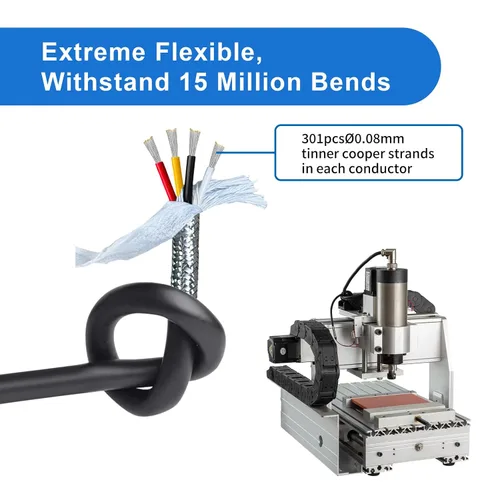 Miniatura 2 de Cable CNC de cadena blindada de 16AWG de 1.5 mm² (12 pies) UL2464 núcleo de cobre estañado, extremadamente flexible, calibre 16, cable eléctrico