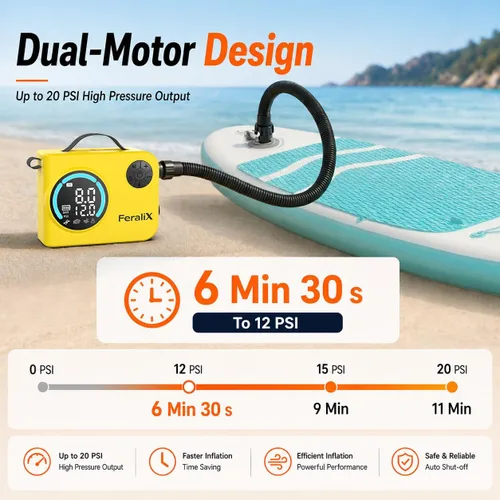 Miniatura 3 de Electric Paddle Board Pump, 20 PSI Rechargeable SUP Air Compressor with Auto Shut-Off, Dual Stage Inflation & Deflation for Paddleboards, Kayaks
