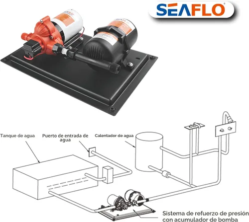 Miniatura 8 de SEAFLO Sistema de Bomba de Agua y Tanque Acumulador Serie 33 - 12V CC, 3.0 GPM, 45 PSI, Tanque de 0.2 Galones - Reduce el Ciclo para Aplicaciones