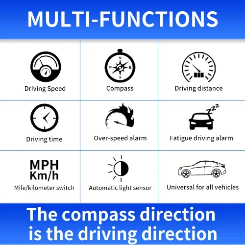 Miniatura 5 de Kingneed Velocímetro HUD Odómetro Brújula Pantalla Head Up Display GPS Visualización Digital Fuentes Grandes Universal para Todos los Coches