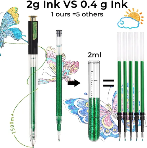 Miniatura 3 de ZSCM Bolígrafos de gel retráctiles con purpurina superbrillante, 12 colores de gran capacidad, bolígrafos de tinta de gel con brillo metálico