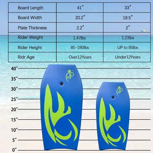 Miniatura 5 de Bo-Toys Tabla de bodyboard ligera con núcleo EPS Azul