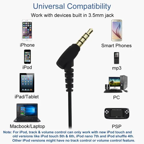 Miniatura 5 de Joysico - Auriculares deportivos con cable sobre la oreja para niños, mujeres, orejas pequeñas, cómodas, con gancho para correr, ejercicio, trotar