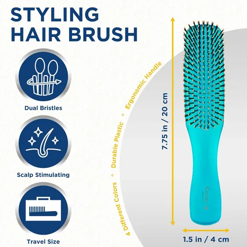Miniatura 2 de Giorgio GION1B - Cepillo desenredante suave para el cabello, color azul neón, de 7.75 pulgadas, para hombres y mujeres. Cerdas suaves para cuero