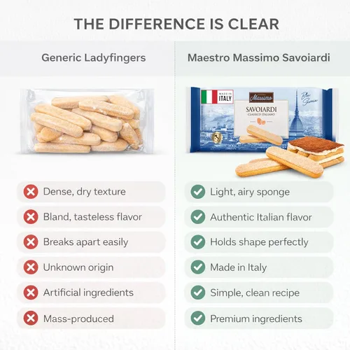 Miniatura 6 de Maestro Massimo Savoiardi Original Italian Ladyfingers, 7.05 onzas, producto de Italia, aperitivo de dedos de dama premium, galletas italianas