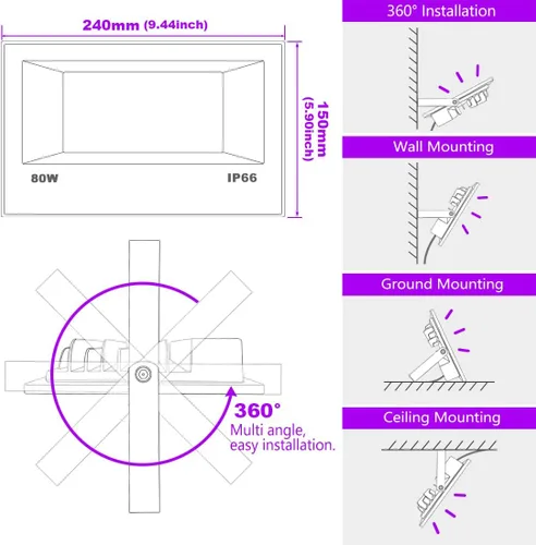 Miniatura 7 de MELPO Luz negra de 80 W para exteriores para fiesta brillante, decoración de Halloween, pintura corporal, póster fluorescente, iluminación